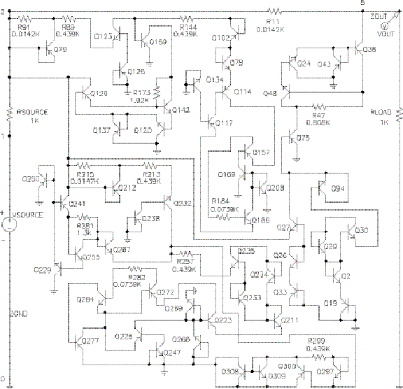 pdf boundaries and boundary violations